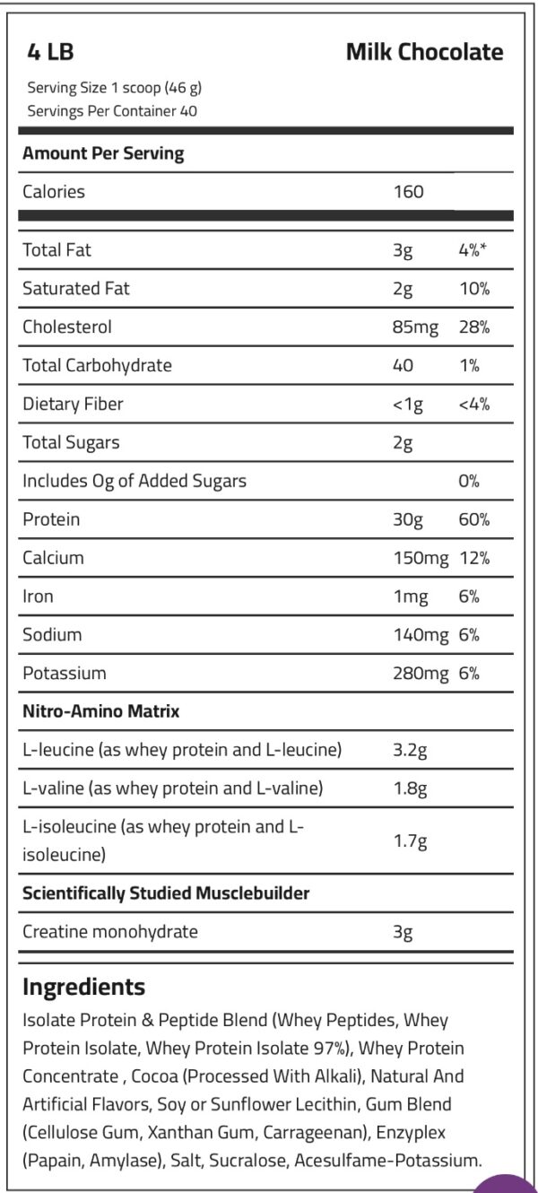 MuscleTech NitroTech Whey Protein – Muscle Growth & Recovery - Image 3