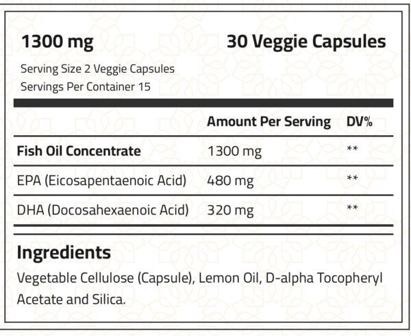 Bodybuilder Omega 3 Fish oil supplement In PAKISTAN - Image 3