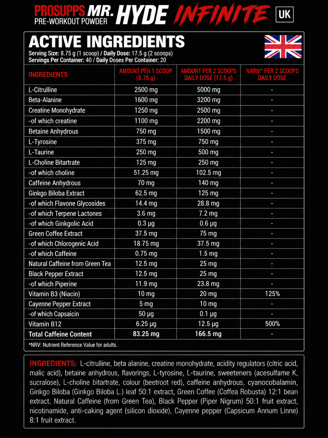 Prosupps Mr hyde infinite preworkout 40 servings - Image 3