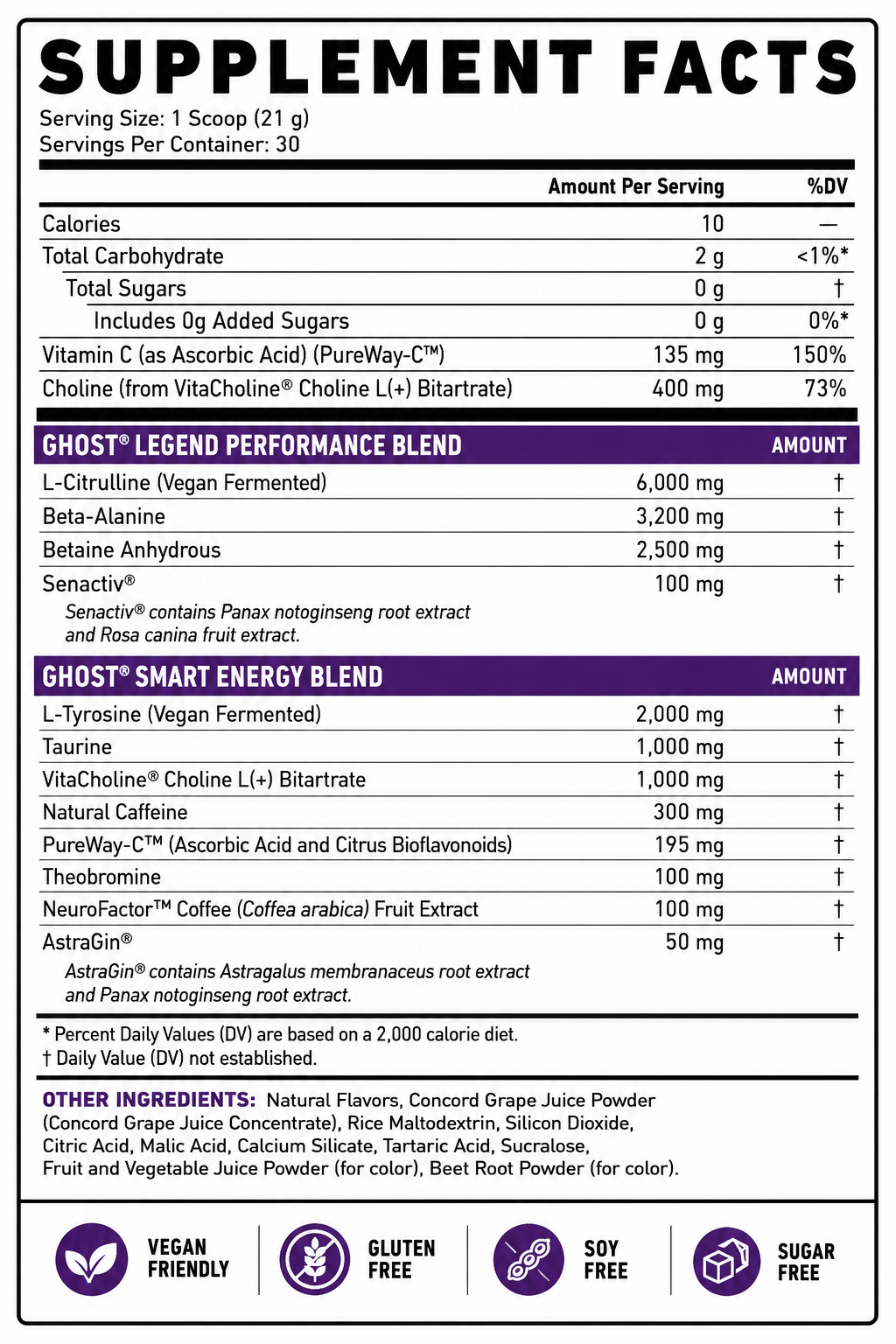 Ghost legend V4 Preworkout 30 servings - Image 3