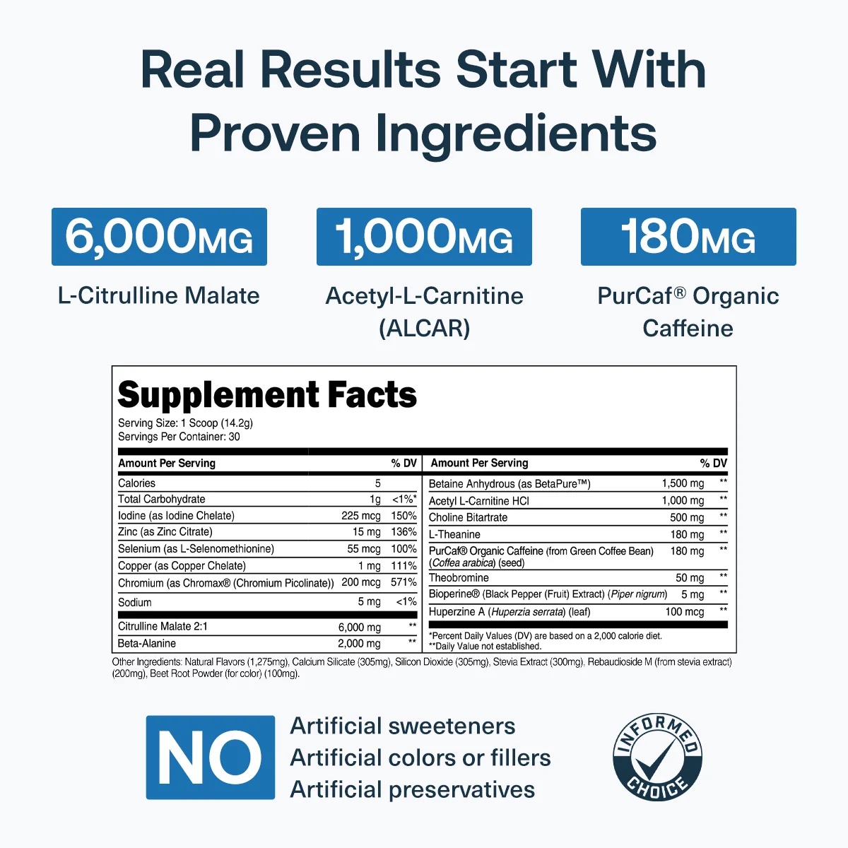 TRANSPARENT LABS LEAN PRE WORKOUT 30 servings - Image 3